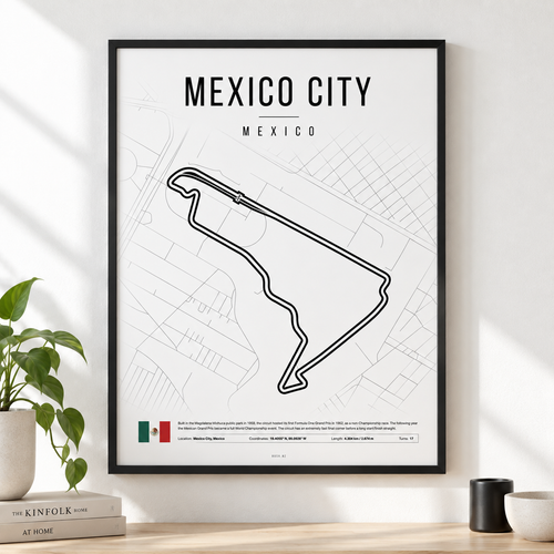 Póster Mexico City GP - Circuito Autódromo Hermanos Rodríguez