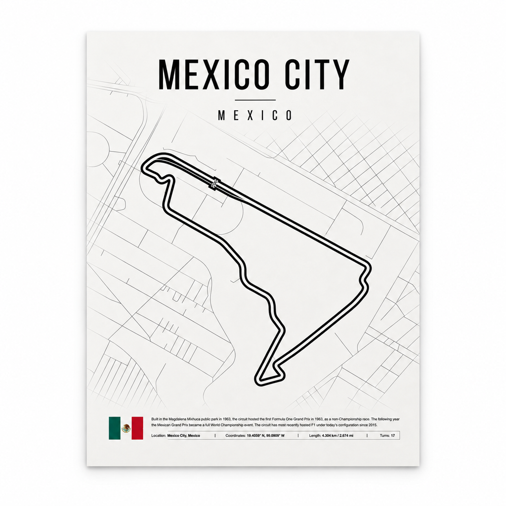 Póster Mexico City GP - Circuito Autódromo Hermanos Rodríguez